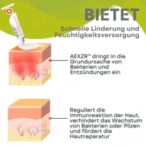 AEXZR™ GlansCare Anti-Entzündungscreme