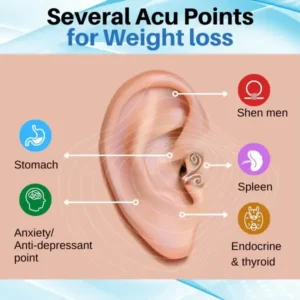 Acupressure Slimming Earrings