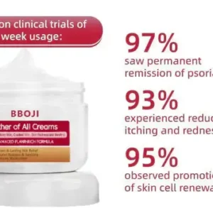 BBOJI™ Multi- Symptom Psoriasis Treatment Cream