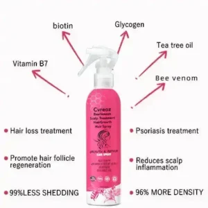 Cvreoz BeeVenom Scalp Care HairGrowth Hair Spray