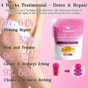 Furzero™ Instant Itch Relief & Natural Detox & Firming Repair & Pink and Tender Natural Capsules