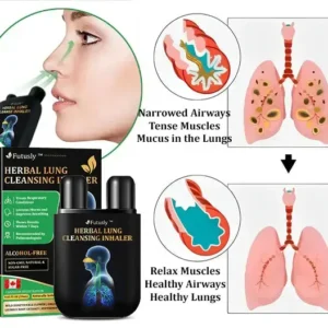 Futusly™ Herbal Lung Cleansing Inhaler