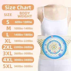 Helidio™ Fiber and Wormwood Body Shaping Waist Protector