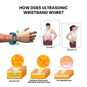 Histone™ Matteo Ultrasonic Body Shaping Wristband Pro