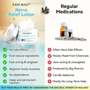 PainMag™ Nerve Relief Lotion