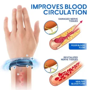 Ultrasonic Fat Blasting and Detox Wristband